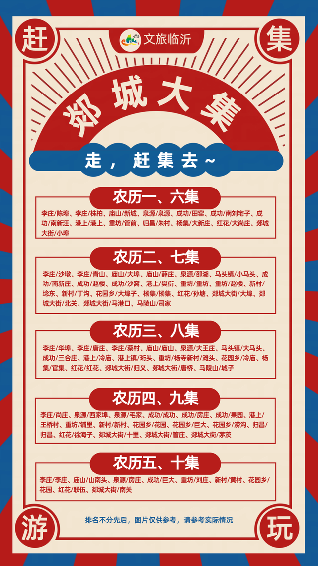 临沂人游临沂｜赶郯城大集吃刚出锅的烧鸡，初冬游古郯烟火