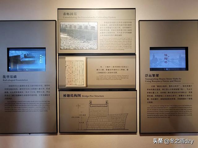 悠游泉州⑦:海内第一桥——洛阳桥(2025.2.8)
