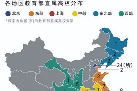 为什么有各种环江西存在？江西该如何破局？图片