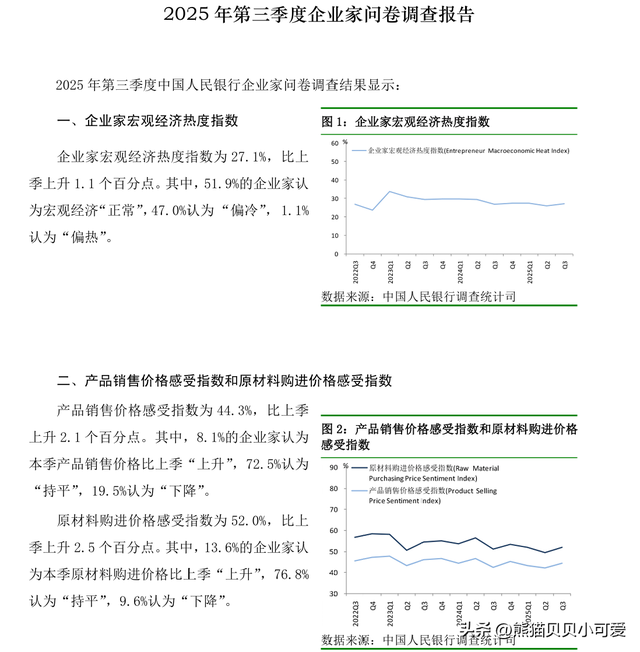从国家央行最新的季度调查报告，能看到信息和预期层面哪些信号？