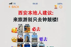 西安土著整理：不出错的西安实用旅游攻略，建议收藏图片