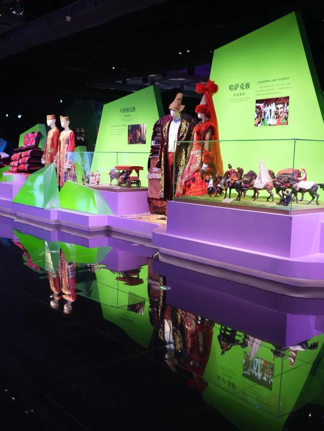 一份乌鲁木齐博物馆地图