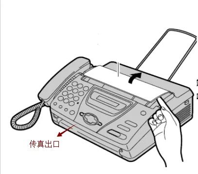 传真机使用方法?怎么用接收、和发文件?
