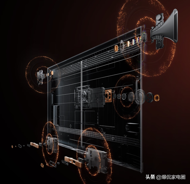 大屏幕电视怎么选？哪个品牌的质量最好？2025最建议买的3个品牌