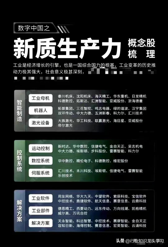 值得珍藏：金融+机器人+新凯来+服务消费+全球第一+HBM存储+算力