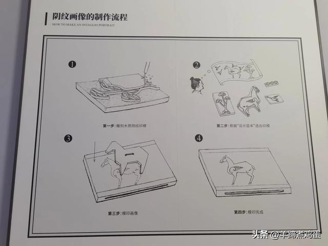 洛阳古墓博物馆