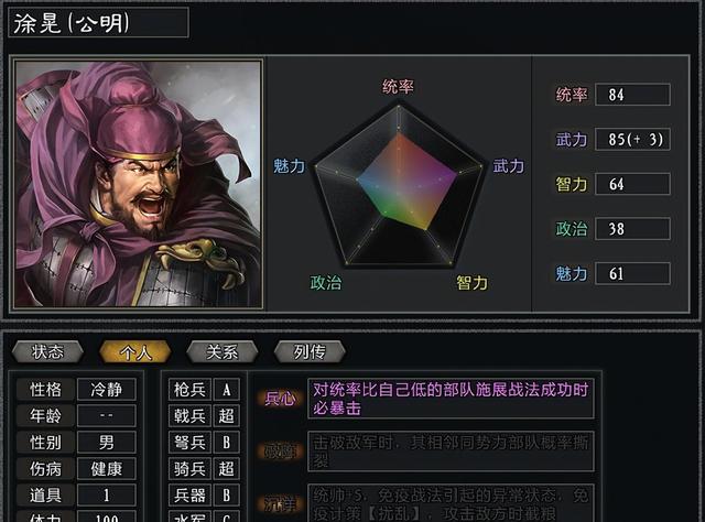 三国志11大浪淘沙势力测评：刘协，日薄西山的大汉王朝能否中兴？