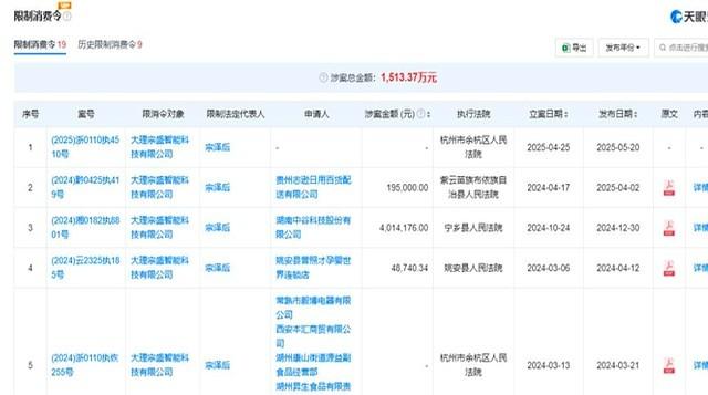惊天反转！宗庆后没有设立子女信托！宗泽后不满宗馥莉，已被限高
