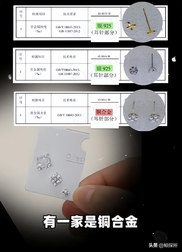 造假率超75%！致癌物超标1179倍，有人天天都在用，千万要注意了