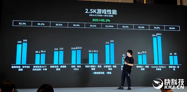 完美的六边形战士！Intel奉上AI高静游戏本：9大厂力捧