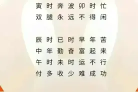 出生时辰顺口溜VS出生年月五行自查表，对照一下，看完受益匪浅。图片