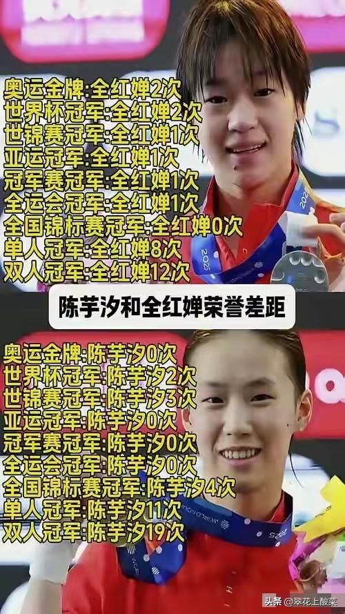 陈芋汐不再回避！首次公开承认这个问题，她比全红婵难多了。