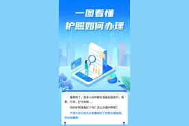 一图看懂！护照如何办理？图片