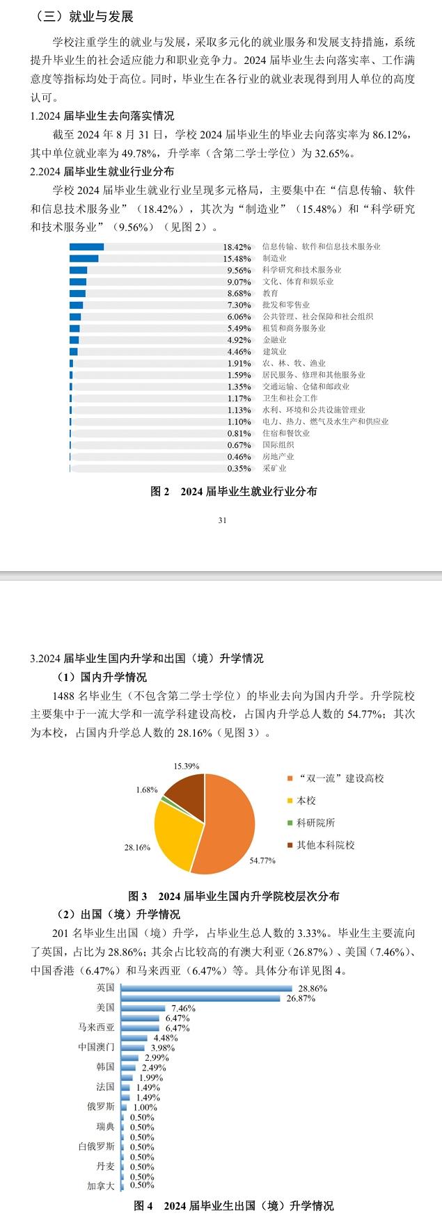 湖北省院校——中南民族大学