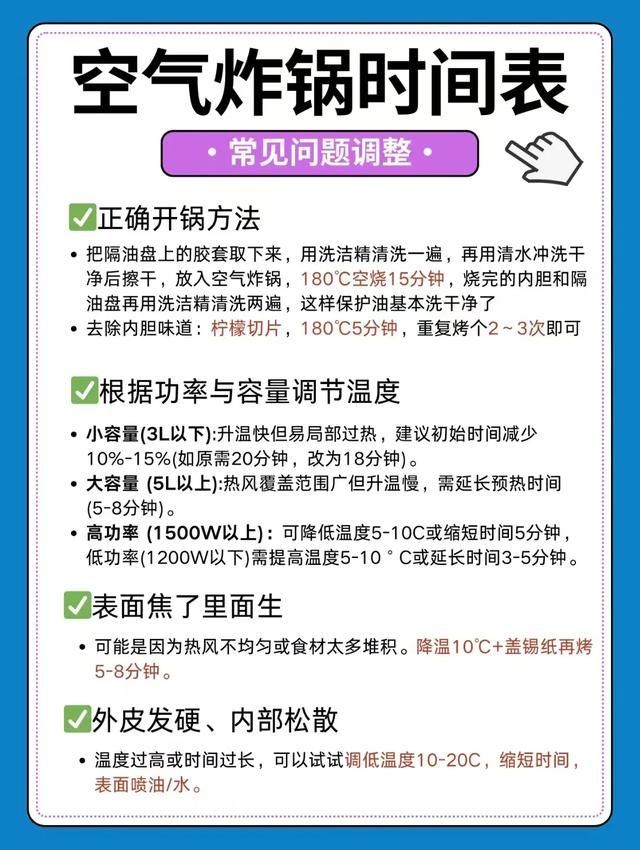 空气炸锅封神时间表！60种美食保姆级教程，小白也能秒变厨神