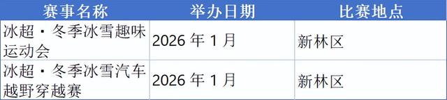 观赛！赏雪！寻北！跟着“冰超”游大兴安岭！