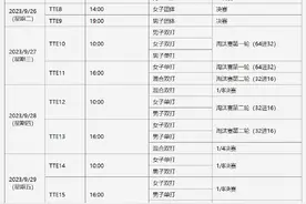 杭州亚运会乒乓球团体小组赛将开赛，赛程时间表公布图片