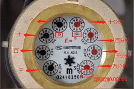 水表怎么看，带你看懂几种水表读数图片