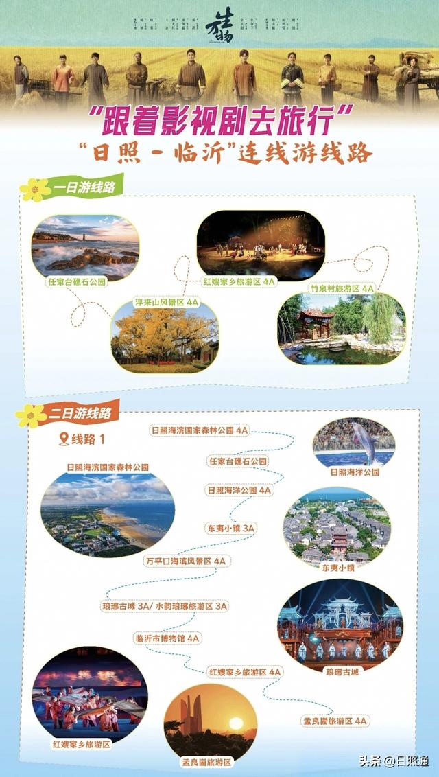 打卡绣绣的家！《生万物》同款路线，日照–临沂这么好逛！