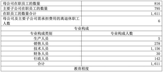 突发！达梦「总经理、皮宇」被立案调查、留置