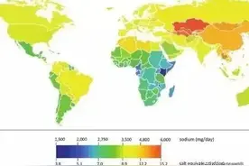 被“重口味”毁掉的中国人 ，中年后，落下一身病！图片