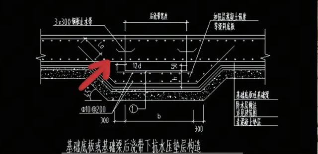筏板基础施工中止水钢板的开口是朝上还是朝下设置呢？
