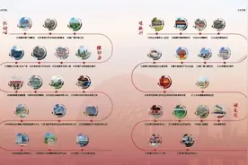 今天，33个教学基地挂牌！图片