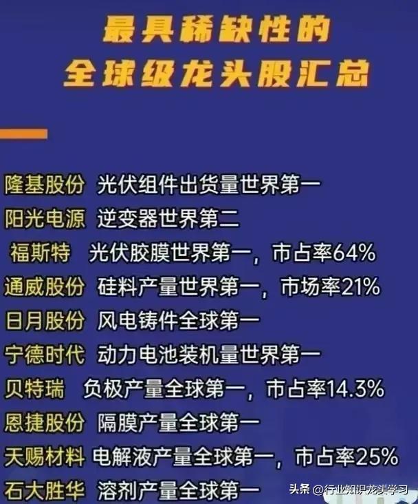 值得珍藏：机器人+汽车零部件+半导体+固态电池+全球级龙头等