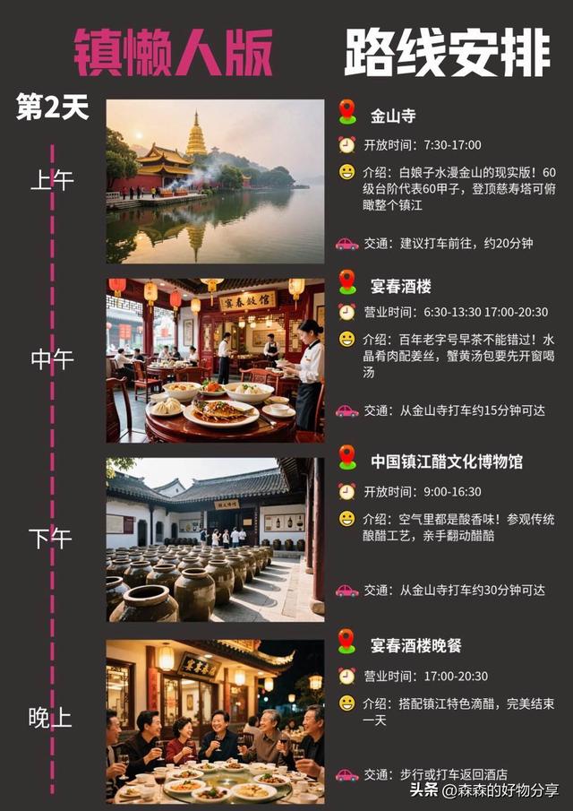 镇江3日深度游攻略