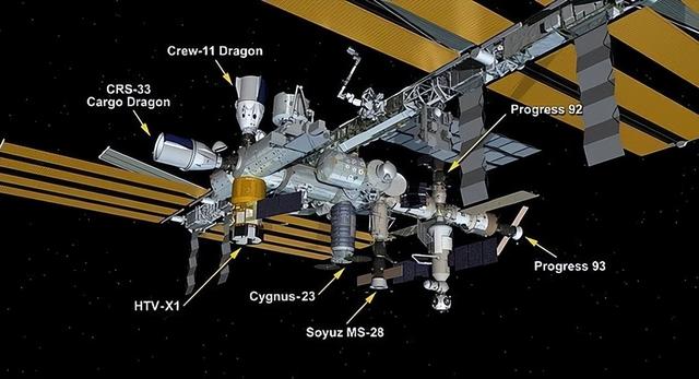 NASA 史上首次医疗撤离：一宇航员现严重健康问题，一周内返回地球