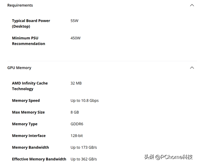AMD正式发布RX7400显卡 配8GB显存仅55W功耗