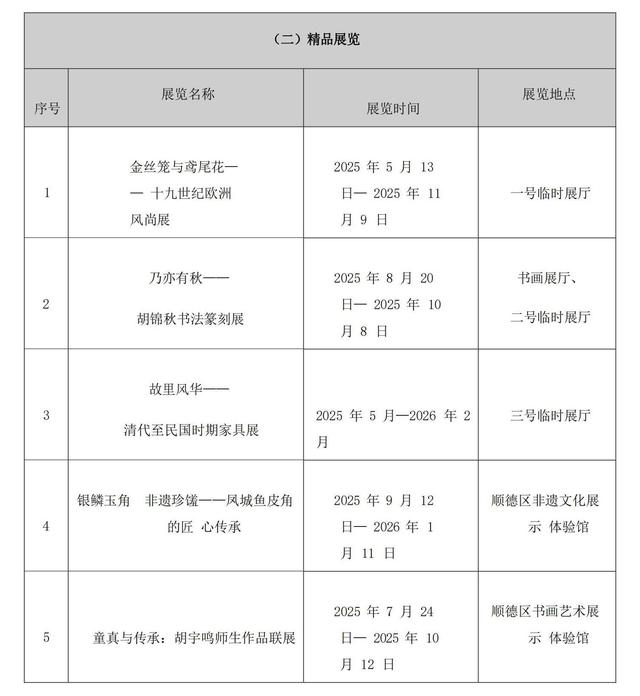 顺德区博物馆推出中秋国庆文化盛宴，沉浸式活动引领文旅新体验