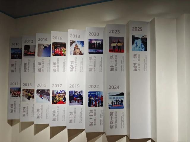 观山·阅史·体验·品文化 | 四座博物馆，四种维度，解锁一个立体的四姑娘山