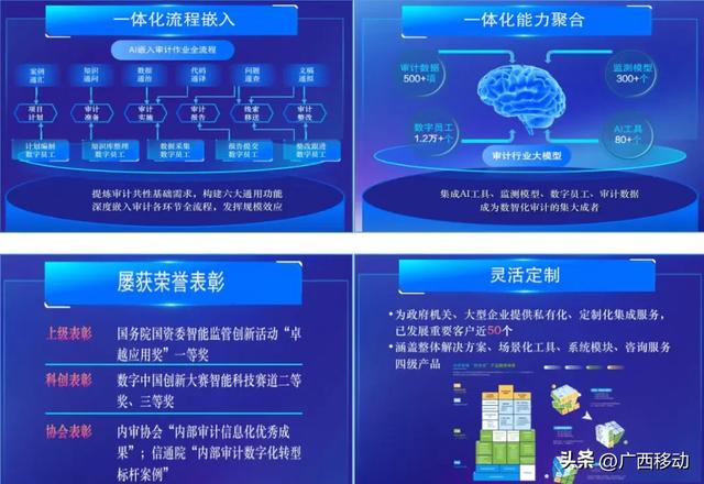 中国移动发布AI+审计行业大模型