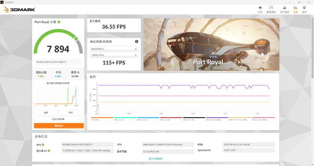 8400F+索泰5060TI XGAMEING装机，2K分辨率使用体验
