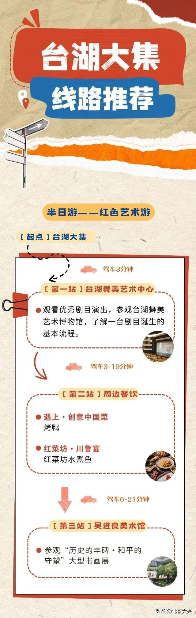 九月，沿着运河去打卡！“运河大集”13条新线路带您趣享初秋