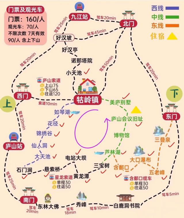 国内能撑得起1个月深度旅行的城市群，只有这6个！！