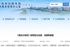 【普法小知识】如何区分法律、法规和规章图片