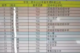 不准掐尖华师一还牛不牛？没了专县生华师一附中还能否全国第1？图片