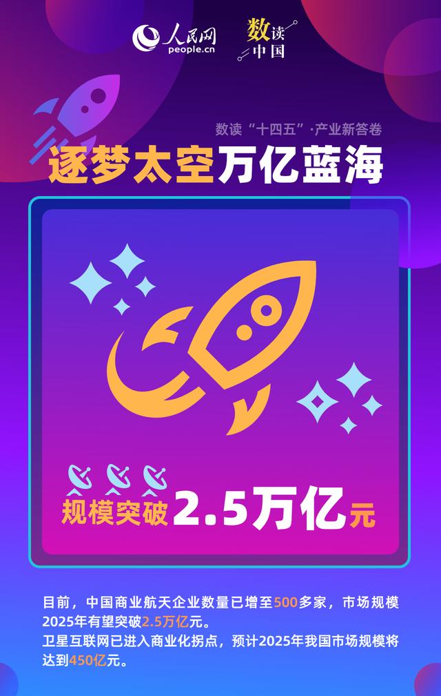 新型储能5年增30倍！这些“未来产业”引擎轰鸣