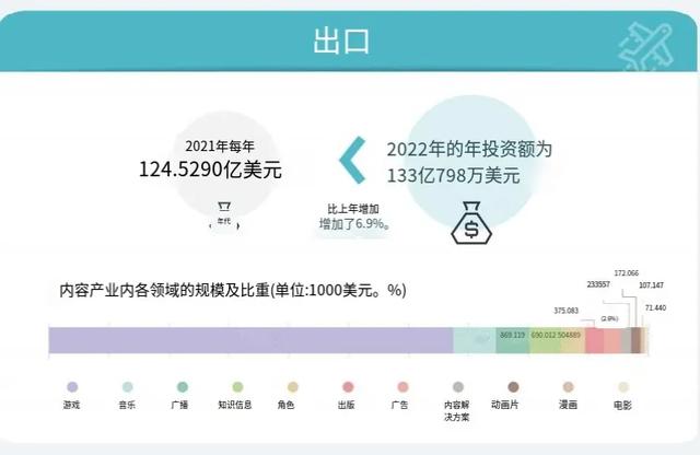 顶流韩娱公司砸钱做游戏，结果把老板送进了局子