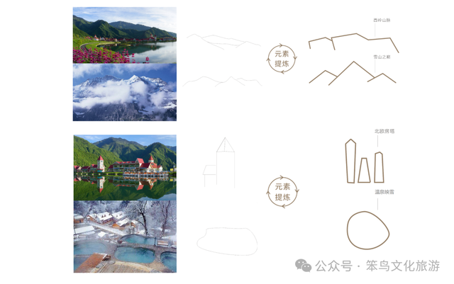 标准化与在地化的融合：西岭雪山花水湾度假区导视系统设计