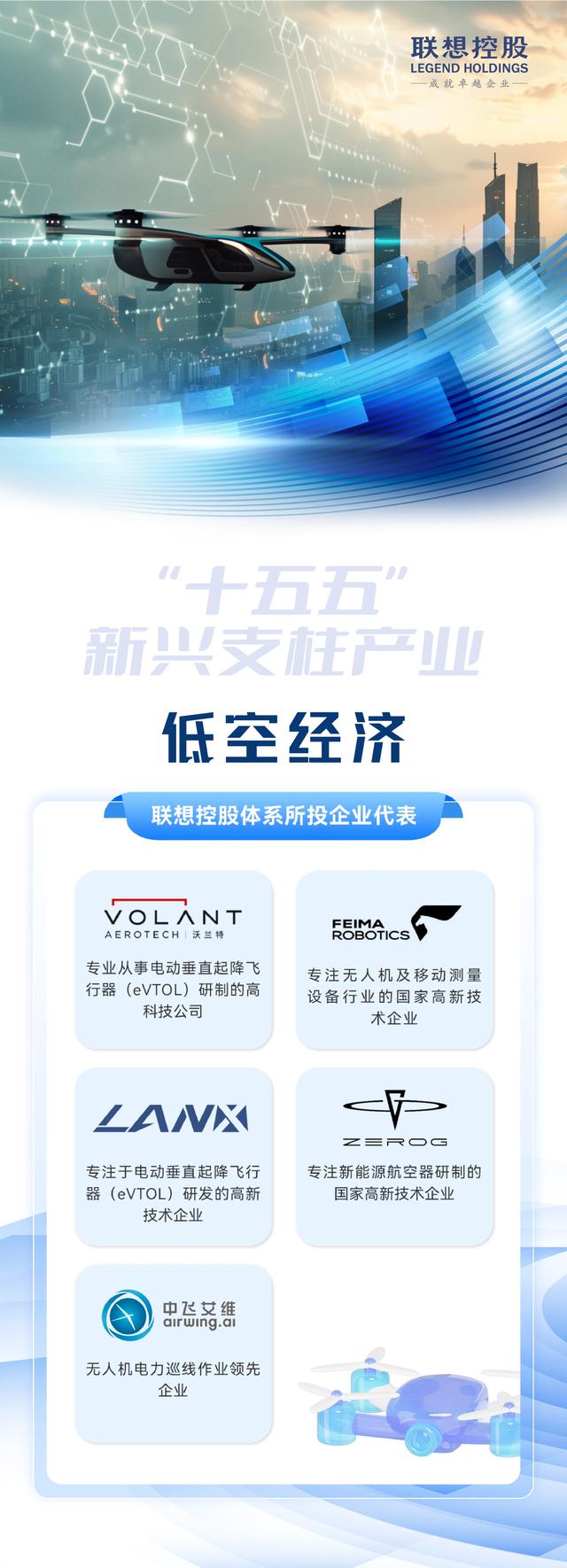 前瞻十五五 联想控股助力这些新兴支柱产业与未来产业企业成长