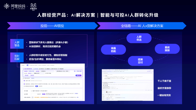 AI+电商再进化，双11生意逻辑变了