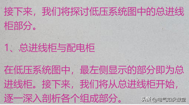 手把手教你读懂低压系统图：从变压器到每个馈电柜