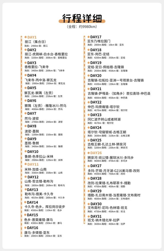 必走西藏的自驾线，带你解锁不一样的 “诗和远方”