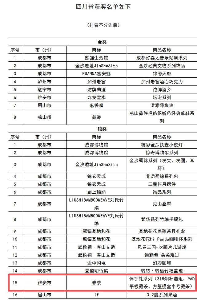 雅茶三款产品荣获2025中国特色旅游商品大赛银奖
