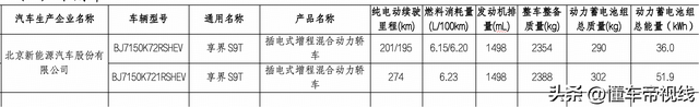 享界S9T实拍
