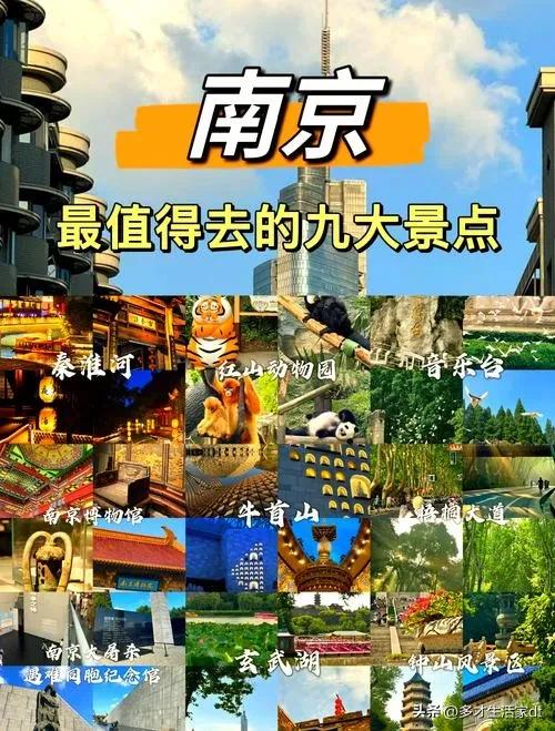 南京有哪些著名的旅游景点值得一去？