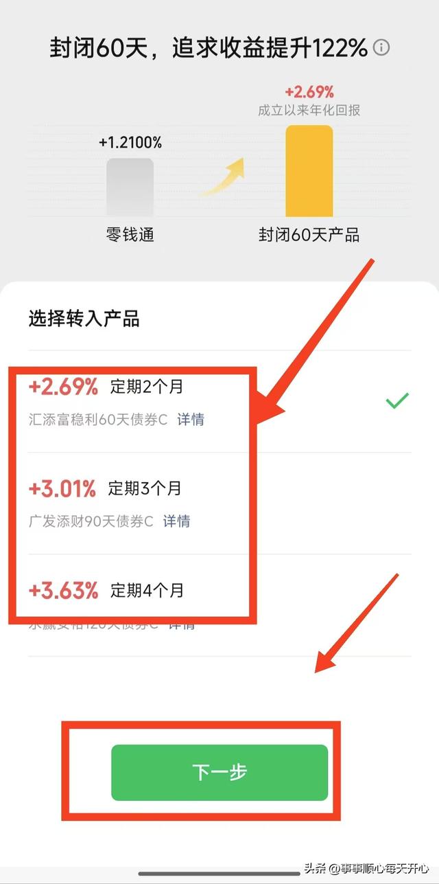 你知道微信的零钱通怎样获取更高的收益吗？
